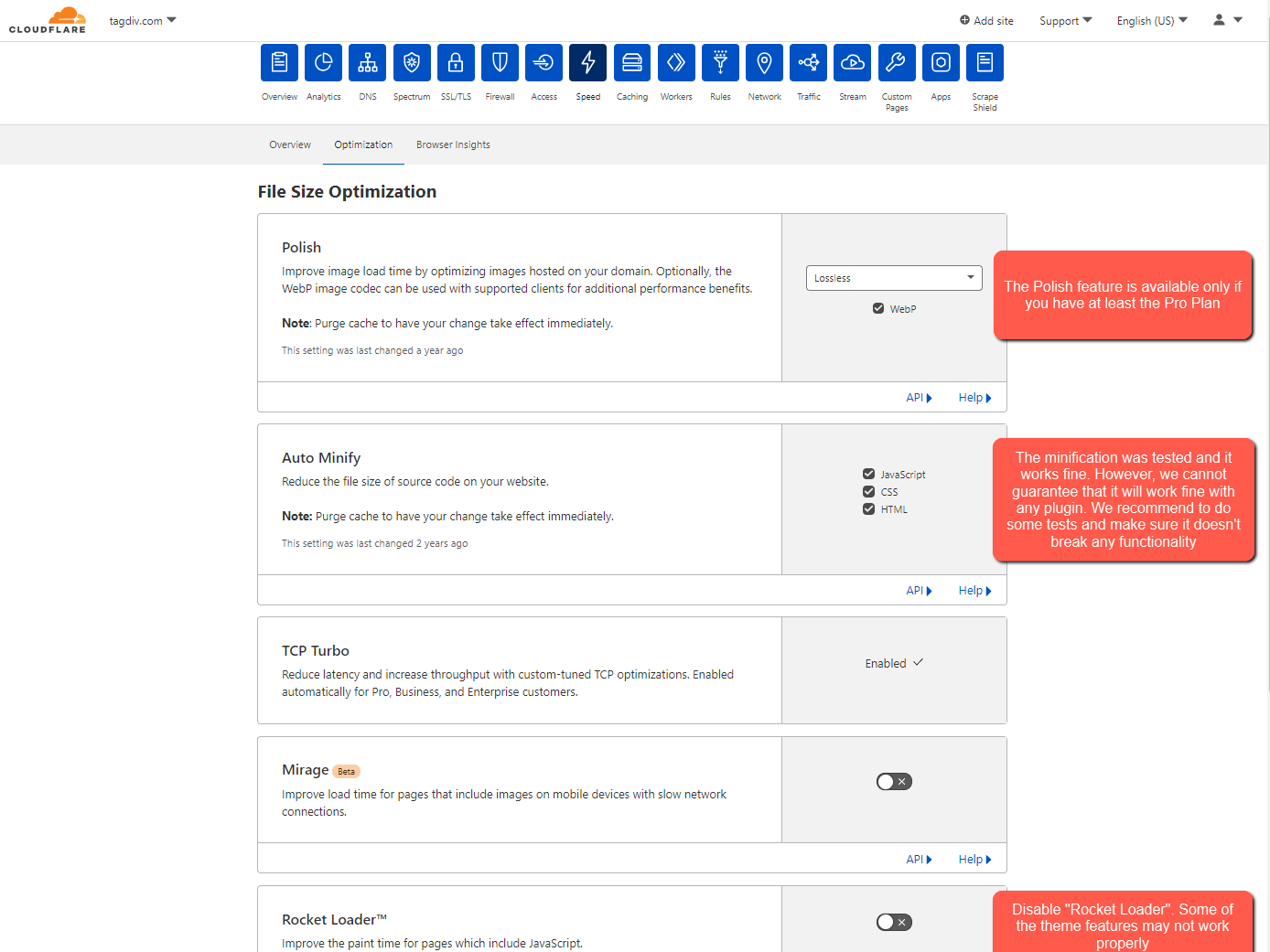 Restoring original visitor IPs · Cloudflare Support docs