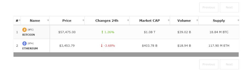 cryptocurrency price ticker widget